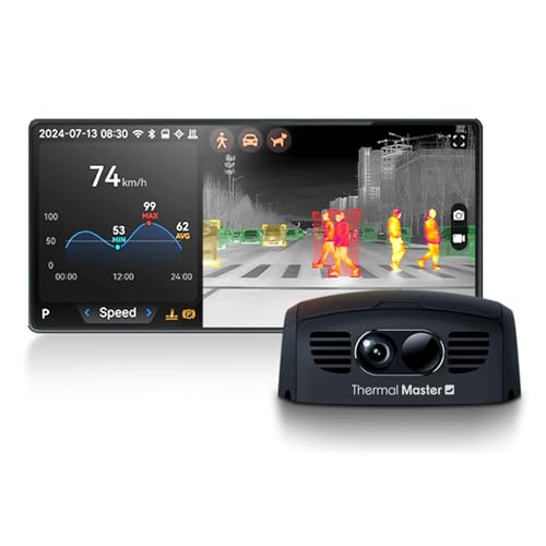 Thermal Master NV300 Max Thermal Camera for Car