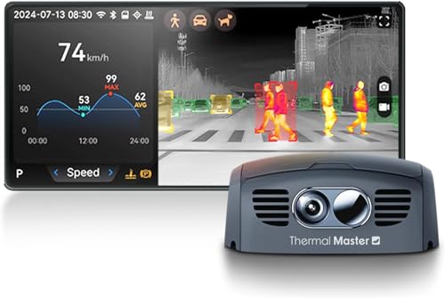 Thermal Master NV300 Max Thermal Camera for Car